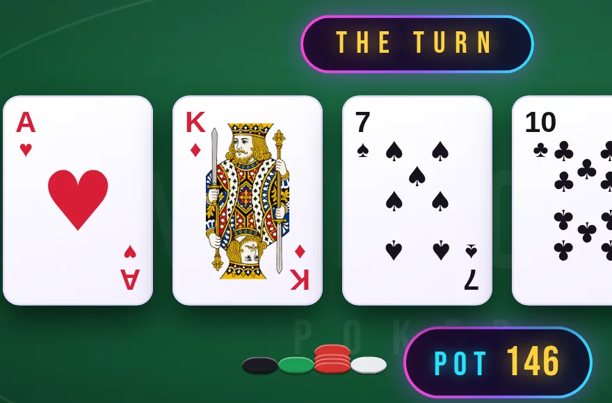 The board and the pot on the bar TV